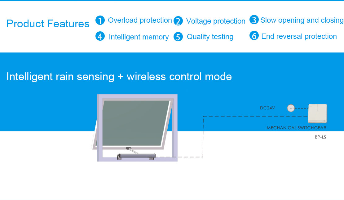 Intelligent rain sensing + wireless control mode